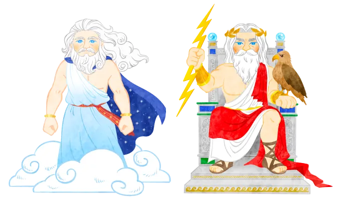 ウラノスとゼウス